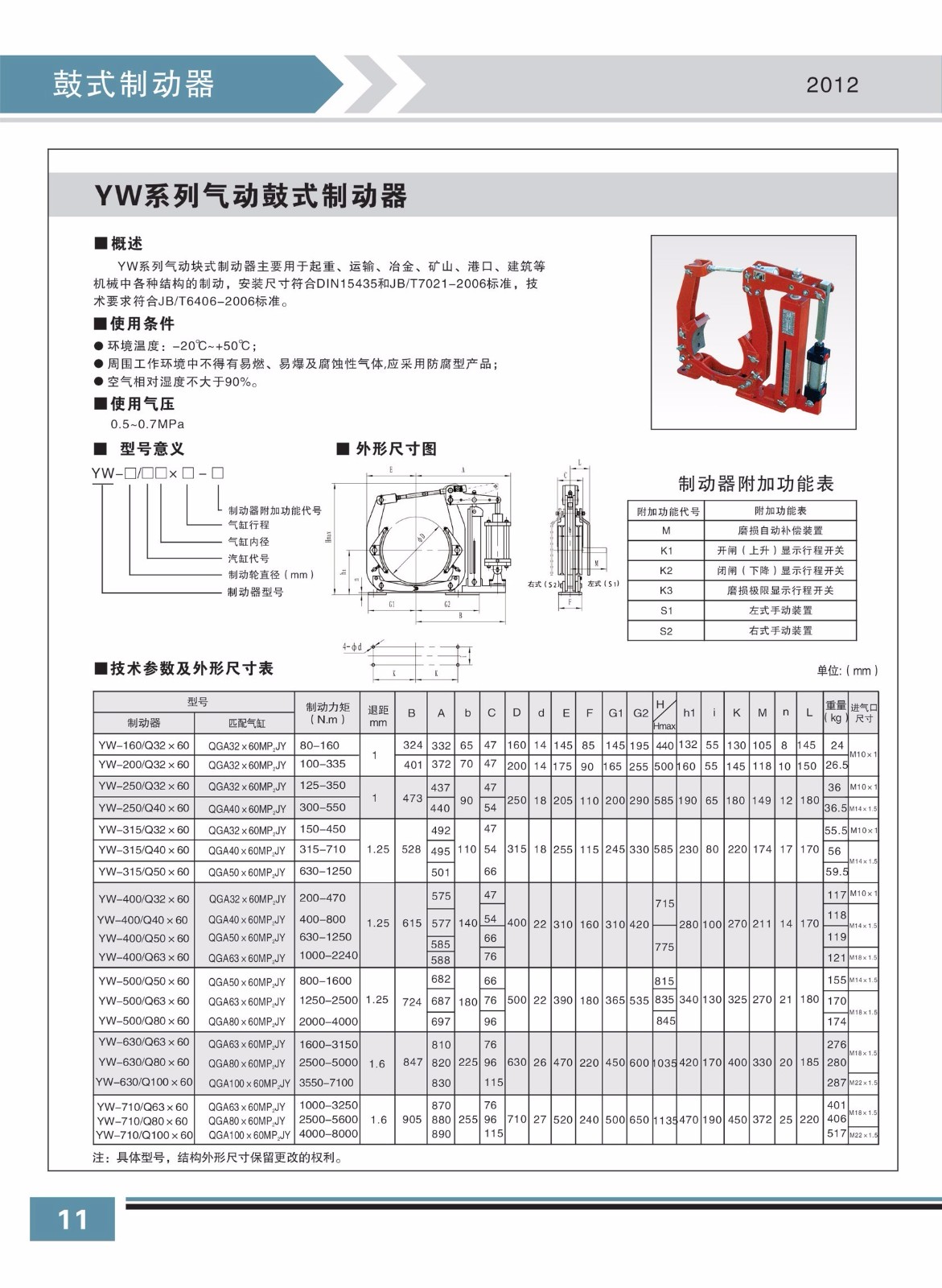 YW系列氣動鼓式制動器